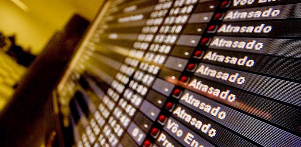 Atraso, Cancelamento e Overbooking Voos Aeroporto de Manaus